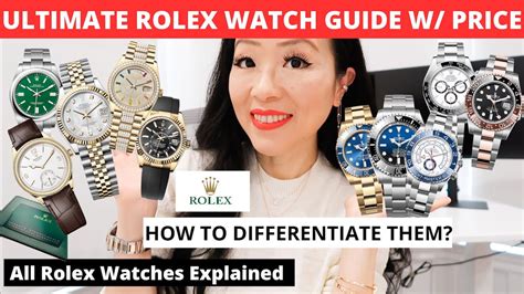 rolex watches 2017 models|all rolex models and prices.